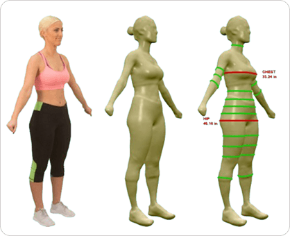 Automating Body Measurement with 2D Image Processing